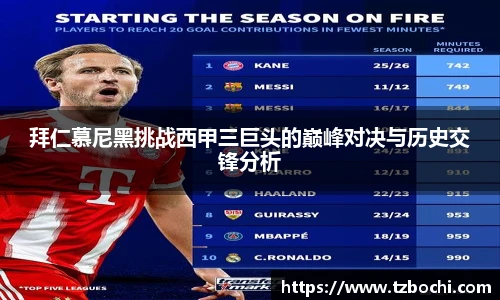 拜仁慕尼黑挑战西甲三巨头的巅峰对决与历史交锋分析